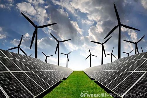 新能源爆發(fā)增長下，光伏設備市場是否已做好準備